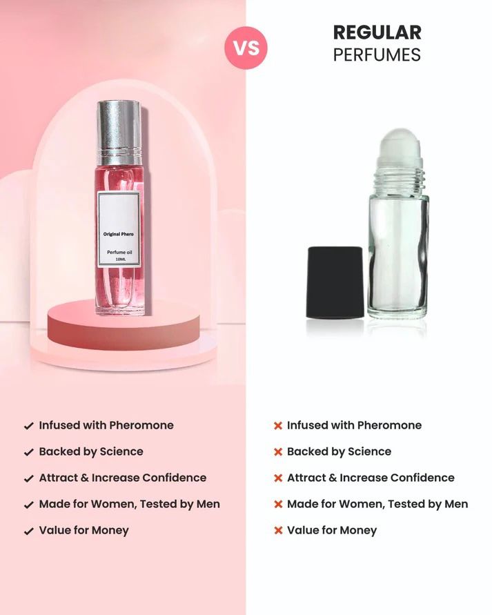 Pheromone Perfume By Flemora